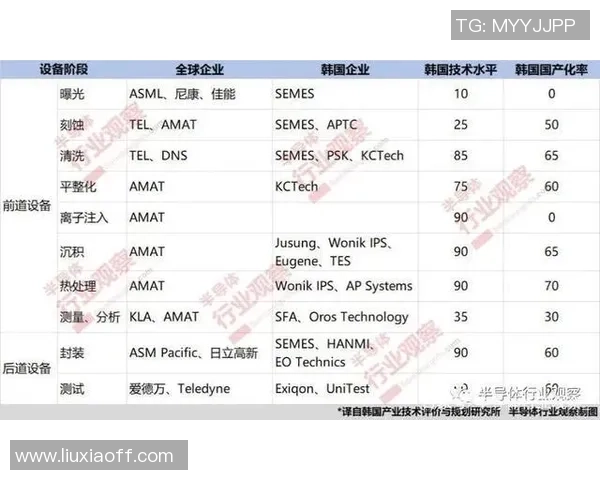 韩国7号足球明星的崛起与辉煌历程揭秘